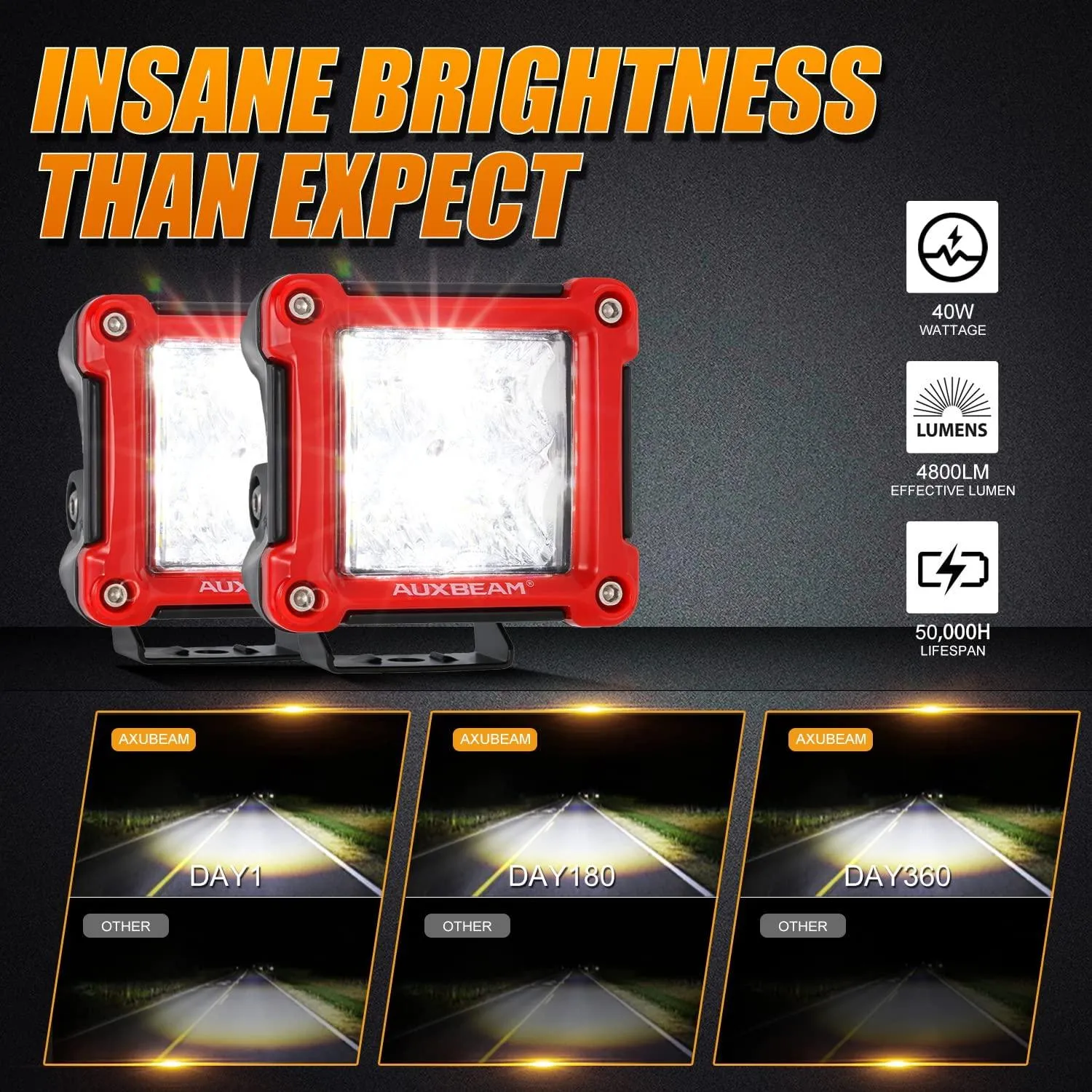 3 Inch 40W Spot/Flood Beam LED Pods Light   Universal LED Working Lights Mounting Brackets