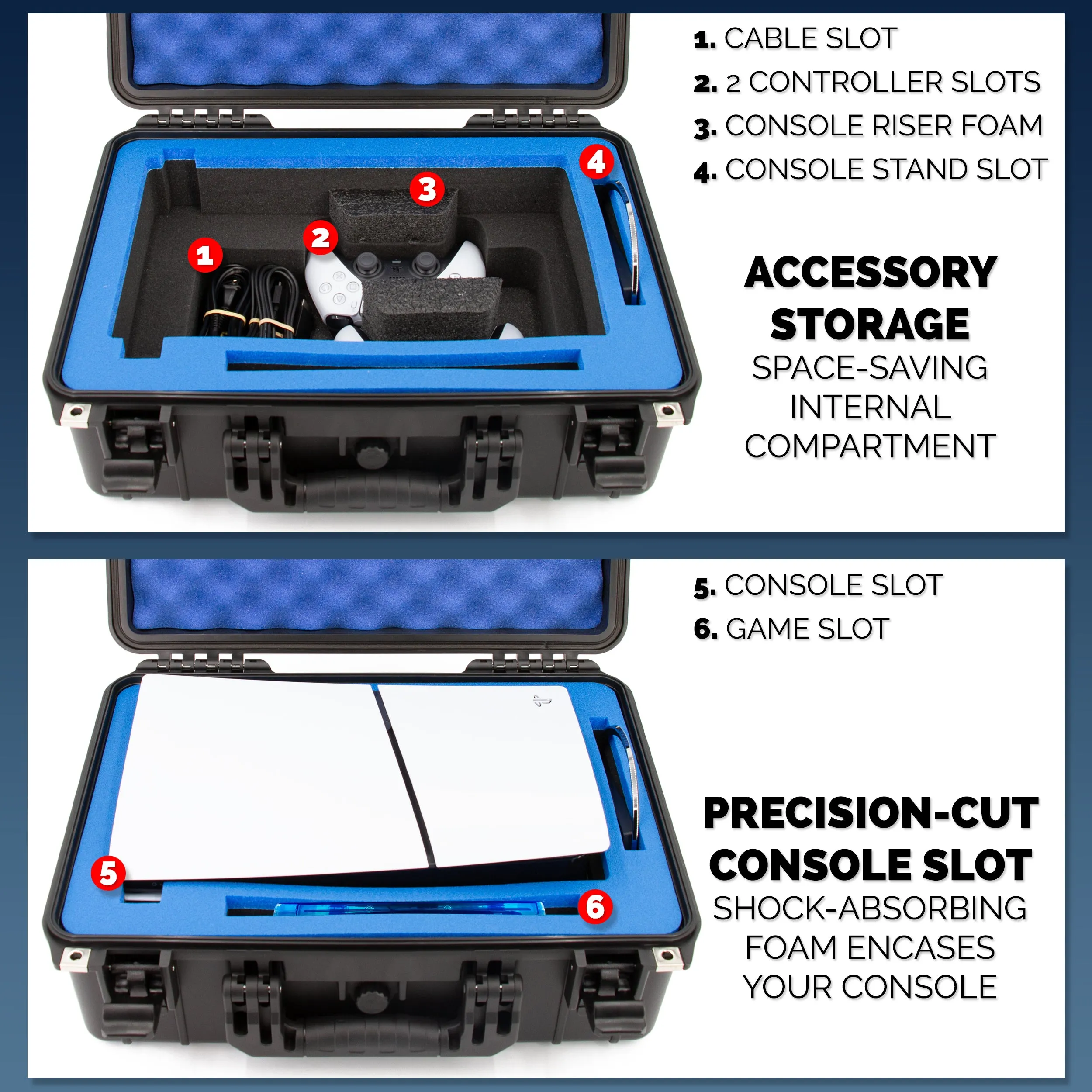 CASEMATIX Travel Case Compatible With PS5 Slim & PlayStation 5 Slim Digital Edition - Hard Shell Waterproof Case for Console, Controllers and More