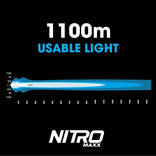 NITRO Maxx 155W 18″ LED Light bar | Ultra Vision Lighting