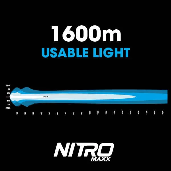 NITRO Maxx 305W 35″ LED Light bar